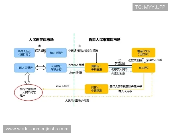 金沙4066官网技术支持与维护详解确保平台稳定运行的金沙4066官网技术保障方案 金沙4066官网技术支持与维护详解确保平台稳定运行的金沙4066官网技术保障方案