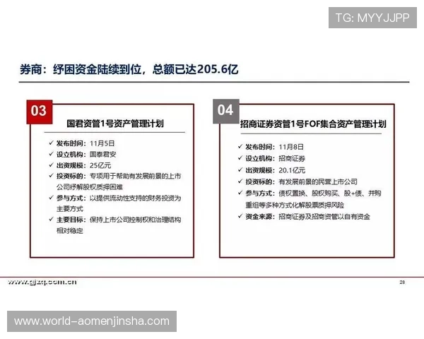 金沙中国分析:分析管理团队策略调整对公司业绩的影响 金沙中国分析:分析管理团队策略调整对公司业绩的影响