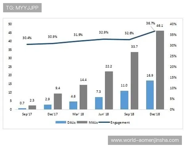 金沙城娱乐官方平台下载皇冠最新版本，优化界面设计提升用户体验